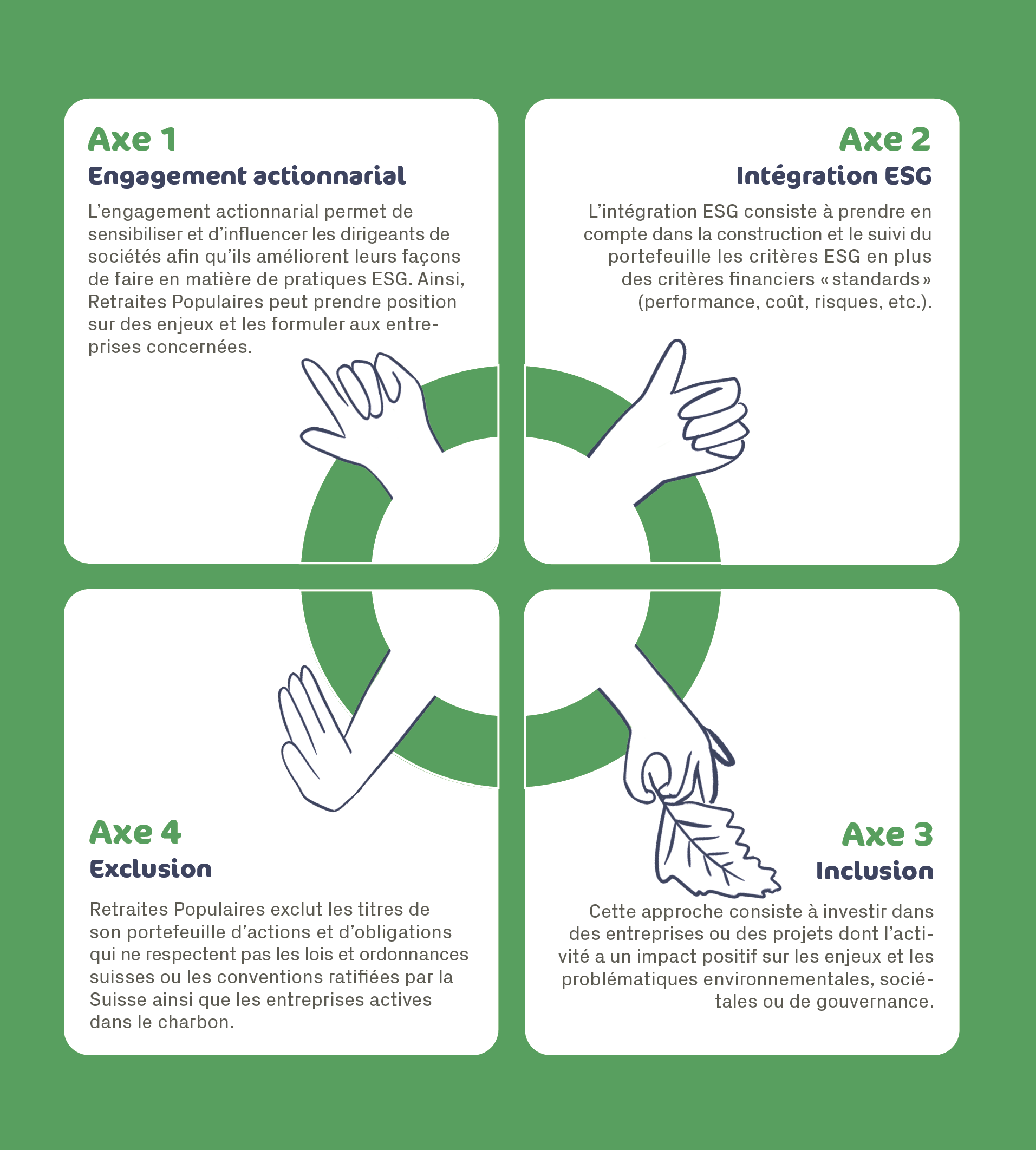 infographie