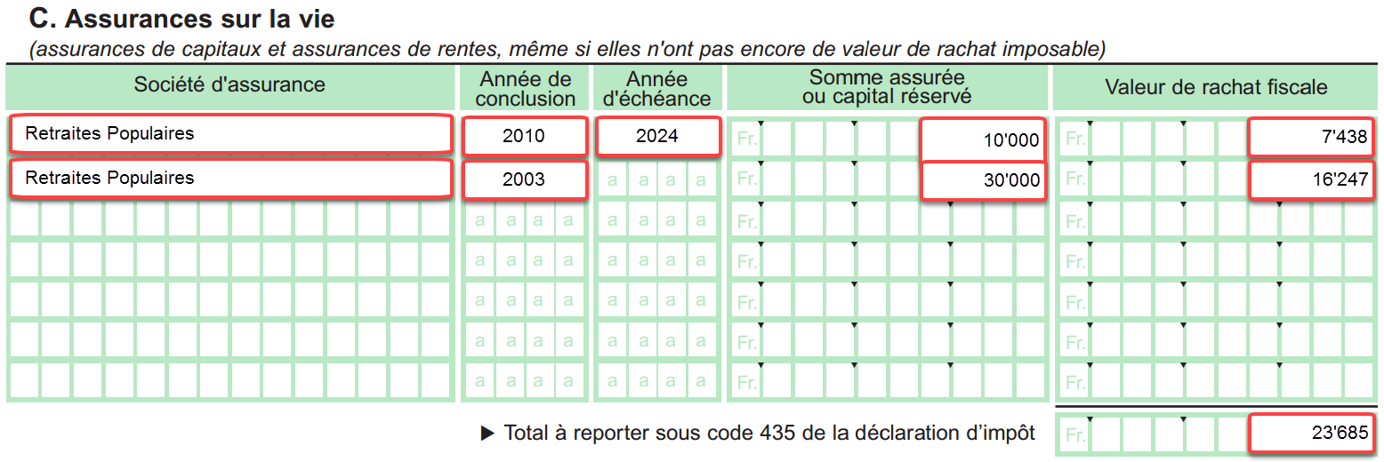 Assurances sur la vie