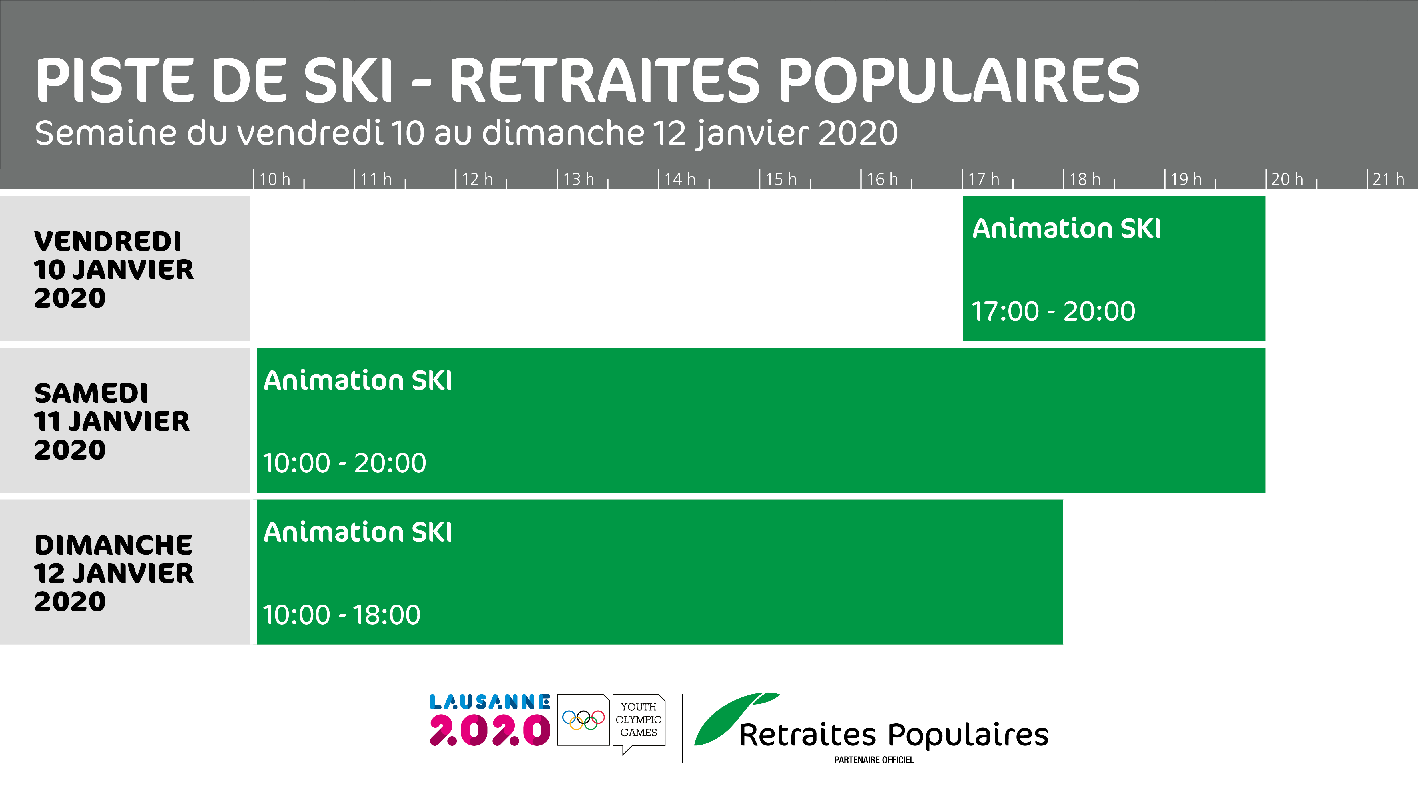 Présence semaine 1