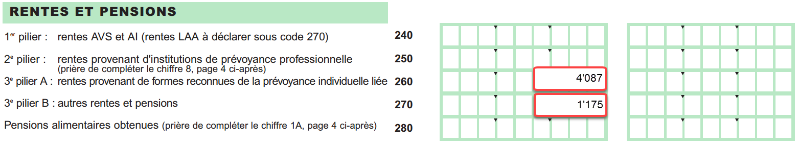 Rentes et pensions